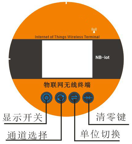 物联网无线传感器