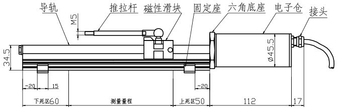 外置一体式磁致伸缩位移传感器尺寸