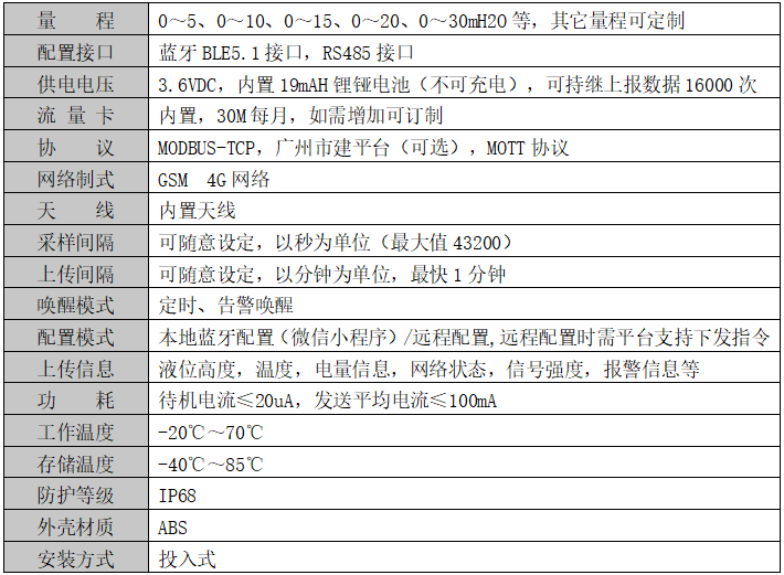 基坑麻豆传媒app下载官网ios计